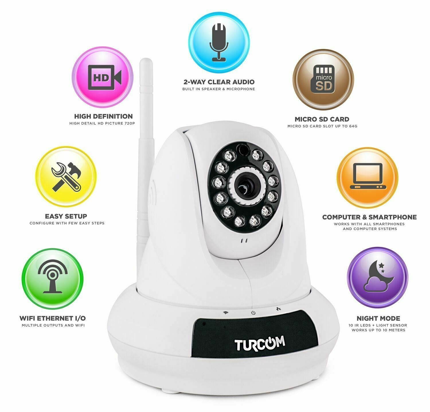 IP Security Camera with Two Way Audio Night Vision Mobile Applicon