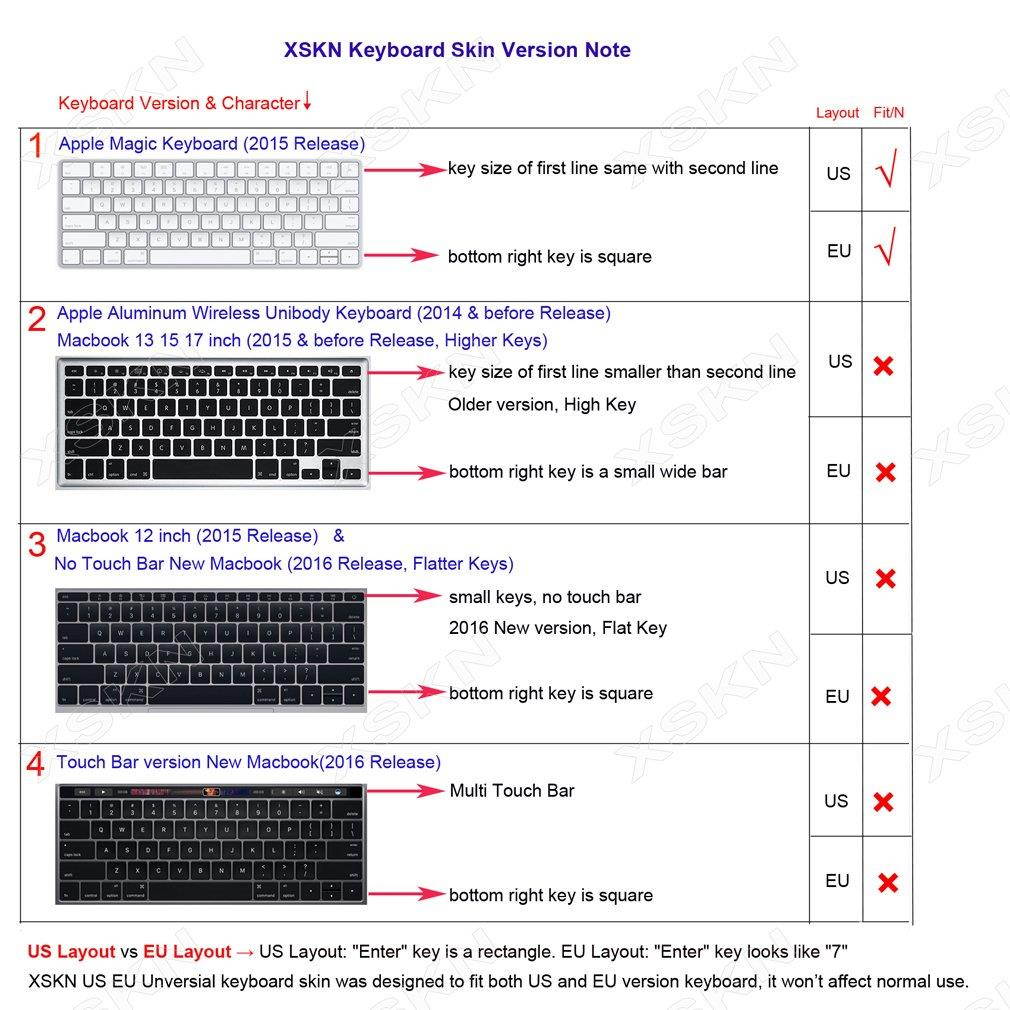 XSKN Adobe Lightroom CC Shortcut Keyboard Cover for Apple Magic Keyboard (MLA22LL/A), US and EU Layout