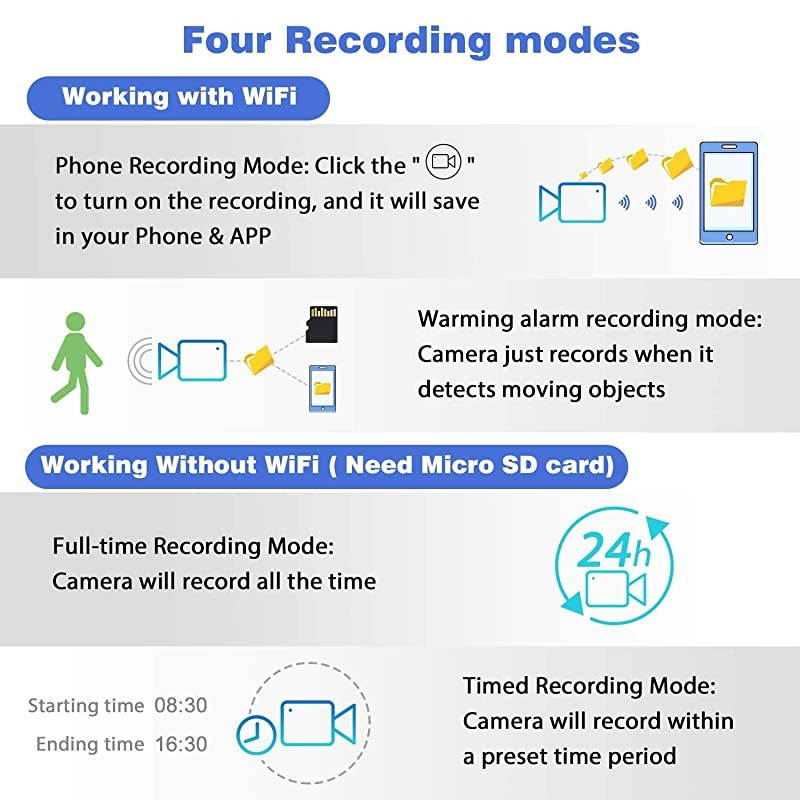 Mini Spy Camera WiFi  HD 1080P Spy Camera Wireless Hidden Live Streaming Upgraded Night Vision Motion Activated Spy Cam Nanny Cam Security Camera for Home and Outdoor with Cell Phone APP