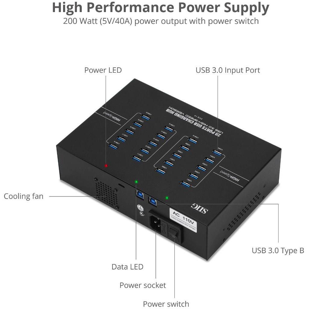 Siig 20-Port Industrial Usb 3.0 Hub With Charging