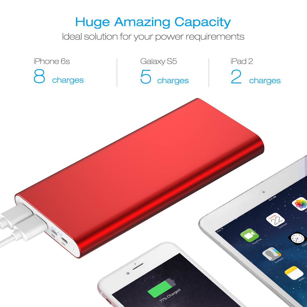 Poweradd 12000mAh Power Bank Portable Charger Dual USB Ports External Battery for iPhone, iPad, Samsung Mobile Cellphone