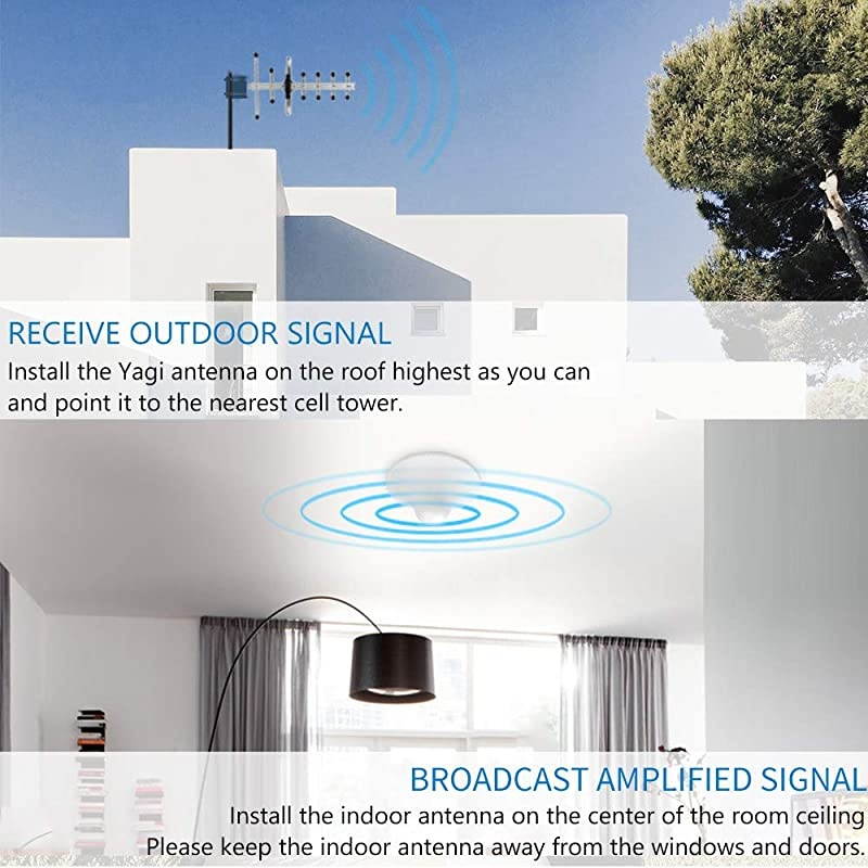 Phone Signal Booster for Home Office Supports All Carriers Verizon AT&T Sprint U.S. ular Amplify 4G LTE CDMA GSM Data Speed & Voice Quality on Band 5/12/13/17 (850/700MHz)