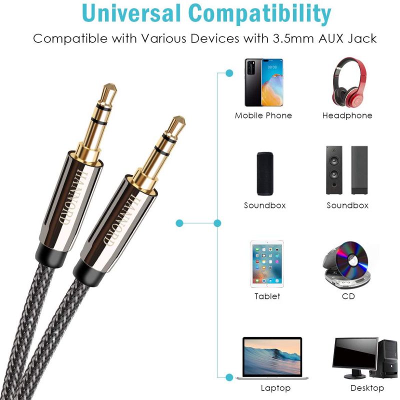 AUX Cable, 3.5mm Nylon Braided Stereo AUX Cable Male to Male Hi-Fi Sound AUX Cord Auxiliary Audio Cable for Car, Headphone, Speaker, Home Stereo, iPhone, Echo(3.3 Feet / 1 Meter)