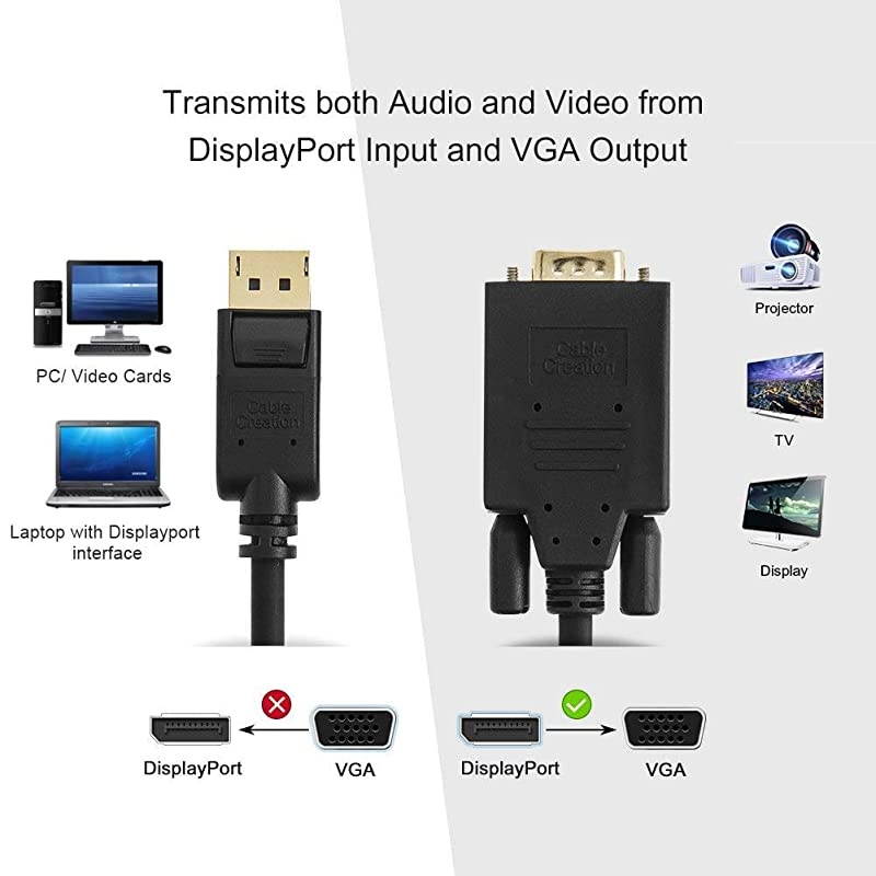 DP to VGA Cable 6ft, [2-Pack]  DisplayPort to VGA Cable Gold Plated, DP Male to VGA Male Cable, Black