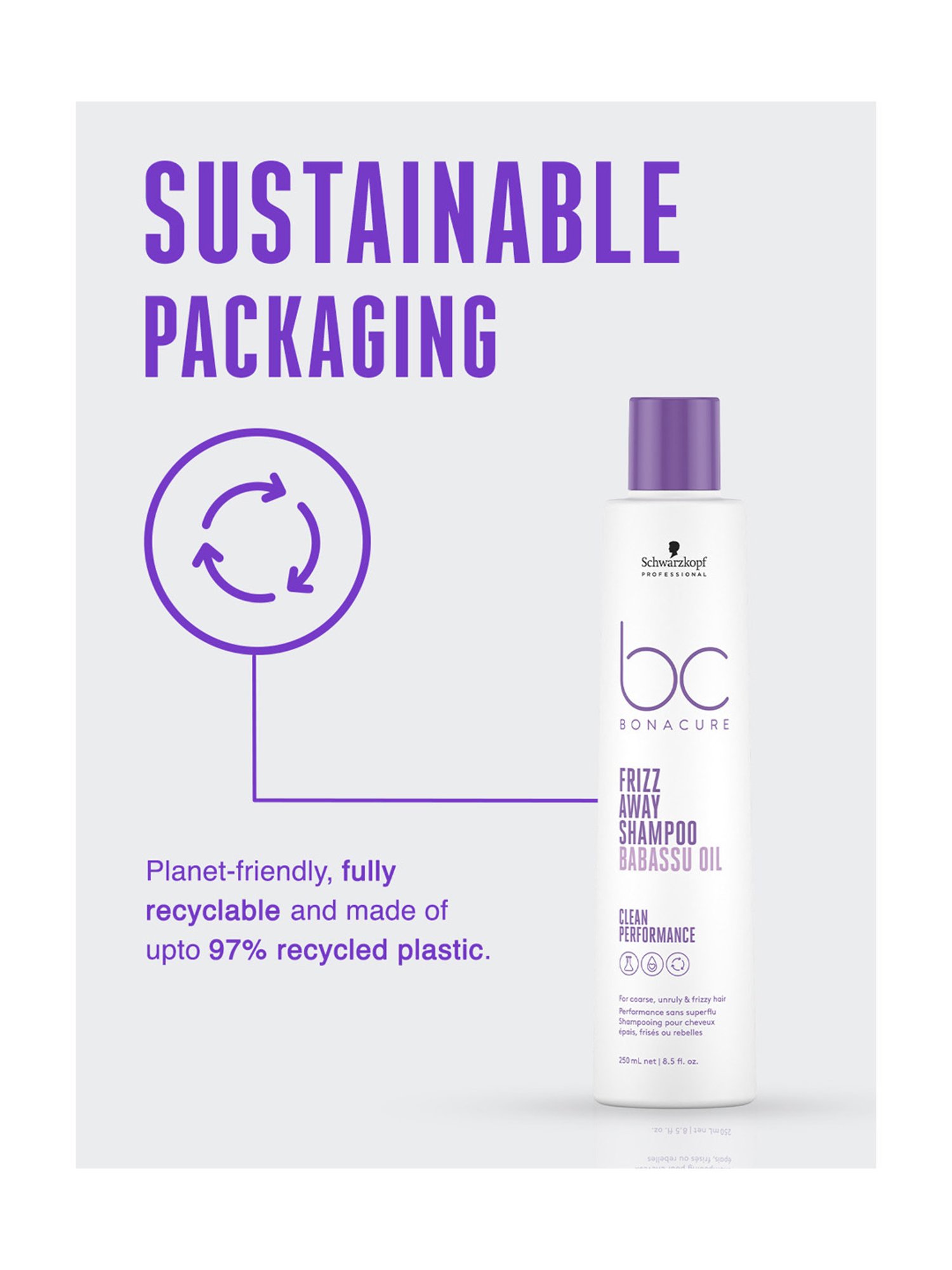 Schwarzkopf Professional Bonacure Frizz Away Shampoo with Babassu Oil - 250 ml