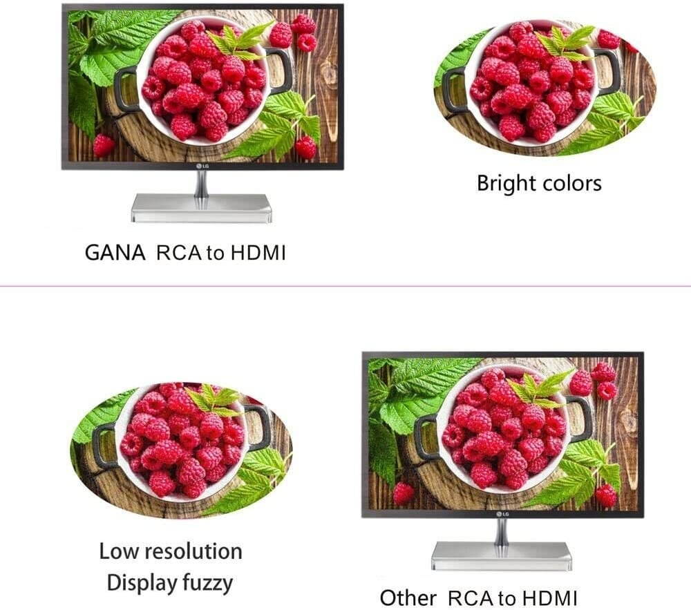 AV to HDMI GANA 1080P Mini RCA Composite CVBS AV to HDMI Video Audio Converter Adapter Supporting PAL/NTSC with USB Charge Cable for PC Laptop Xbox PS4 PS3 TV STB VHS VCR Camera DVD