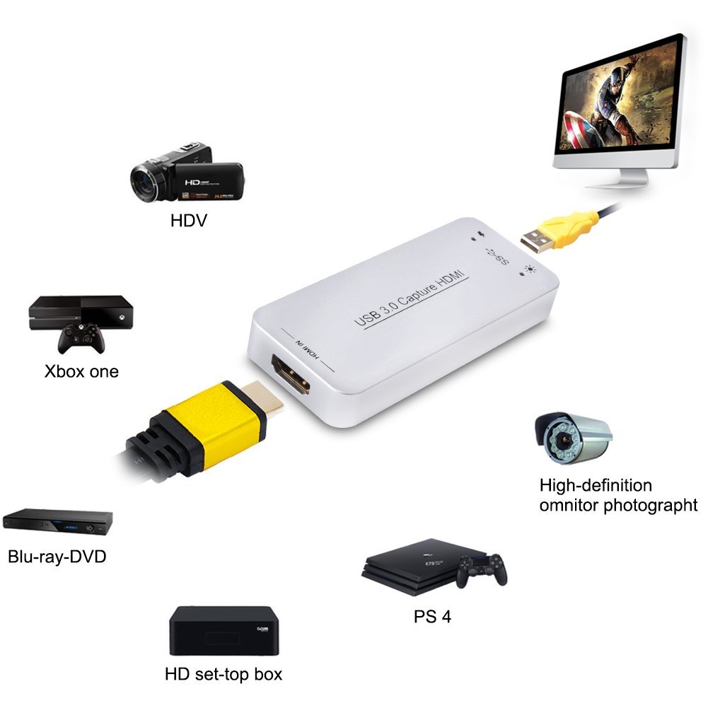 DIGITNOW! USB Capture HDMI Video Card, Broadcast Live Stream and Record, HDMI to USB Dongle Full HD 1080P Live Streaming Video Game Grabber Converter
