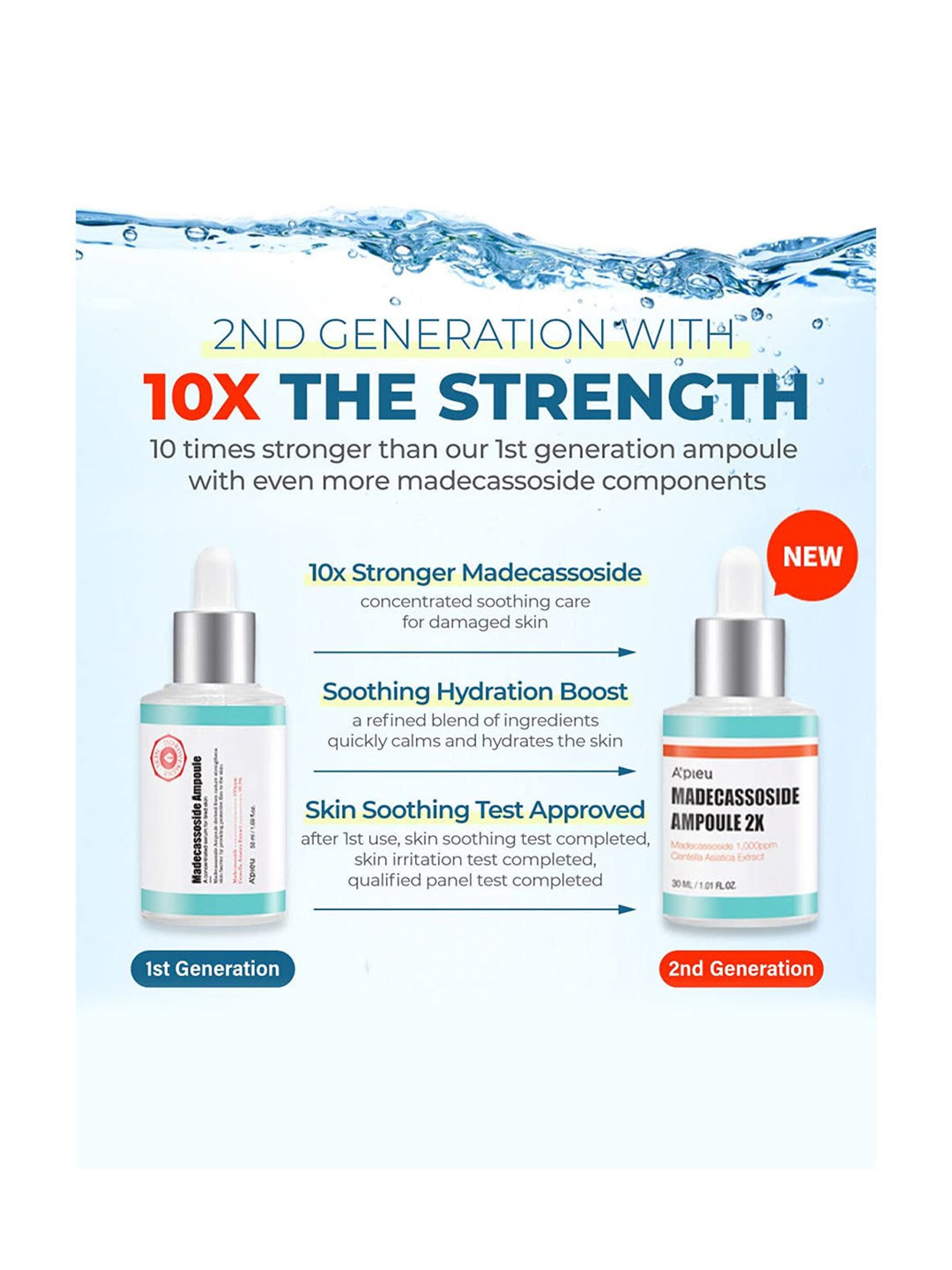 APIEU Madecassoside Ampoule 2X - 30 ml