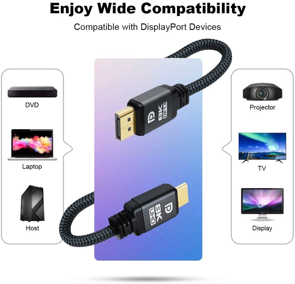 Mini DisplayPort to DisplayPort Cable  4K60Hz Thunderbolt to DisplayPort Cable GoldPlated 10Ft Ultra High Speed Mini DP to DP Cable Compatible MacBook AirPro Surface ProDock Grey