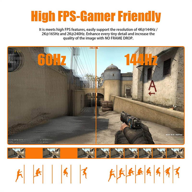 DisplayPort to HDMI Cable, Hannord [High Speed 4K 30Hz UHD, 2K 60Hz, 1080P 120Hz] Uni-Directional Nylon Braided Gold-Plated DP to HDMI Cord Display Port to HDMI Male Connector - 6Feet