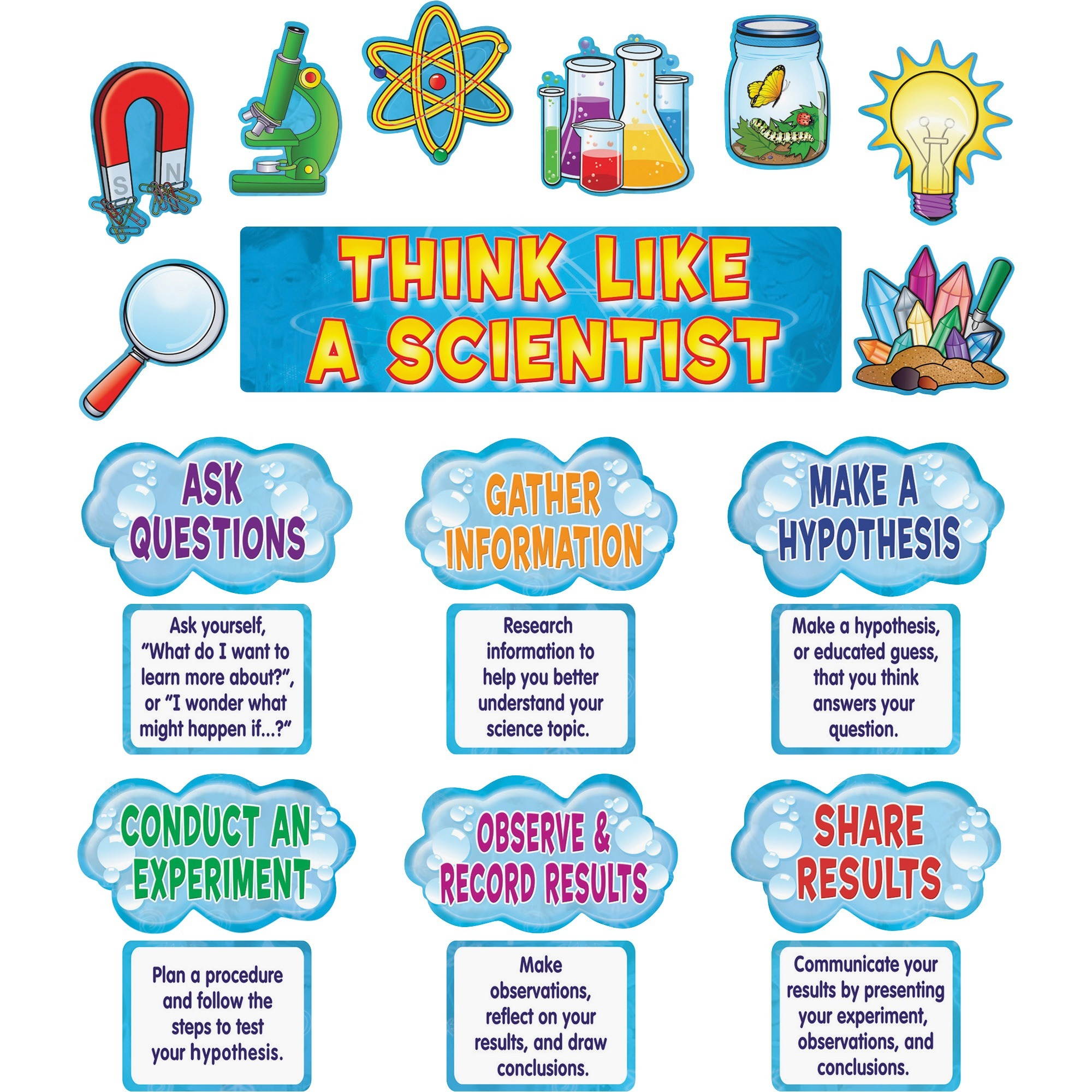Teacher Created Resources 4867 Think Like a Scientist Mini Bulletin Board