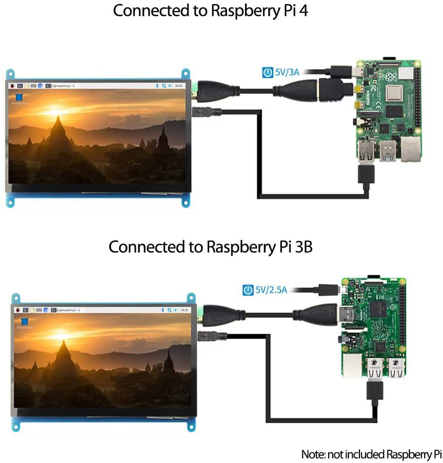 For Raspberry Pi 4 Touchscreen Monitor 5 inch HDMI Monitor Display 800x480 Compatible with Raspberry Pi 4 3B+ 3B 2B BB Black Banana Pi Windows 10 8 7
