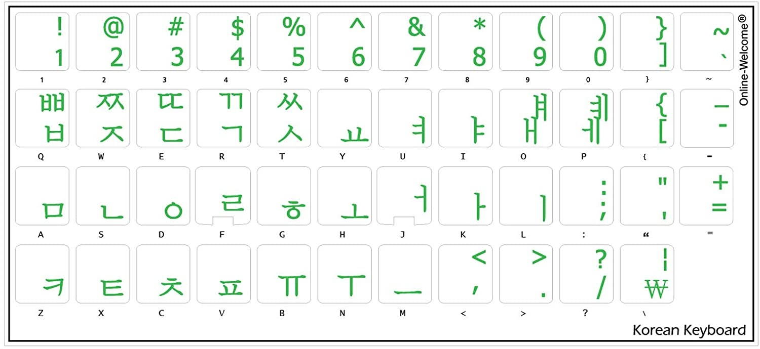 Korean Transparent Keyboard Sticker Green