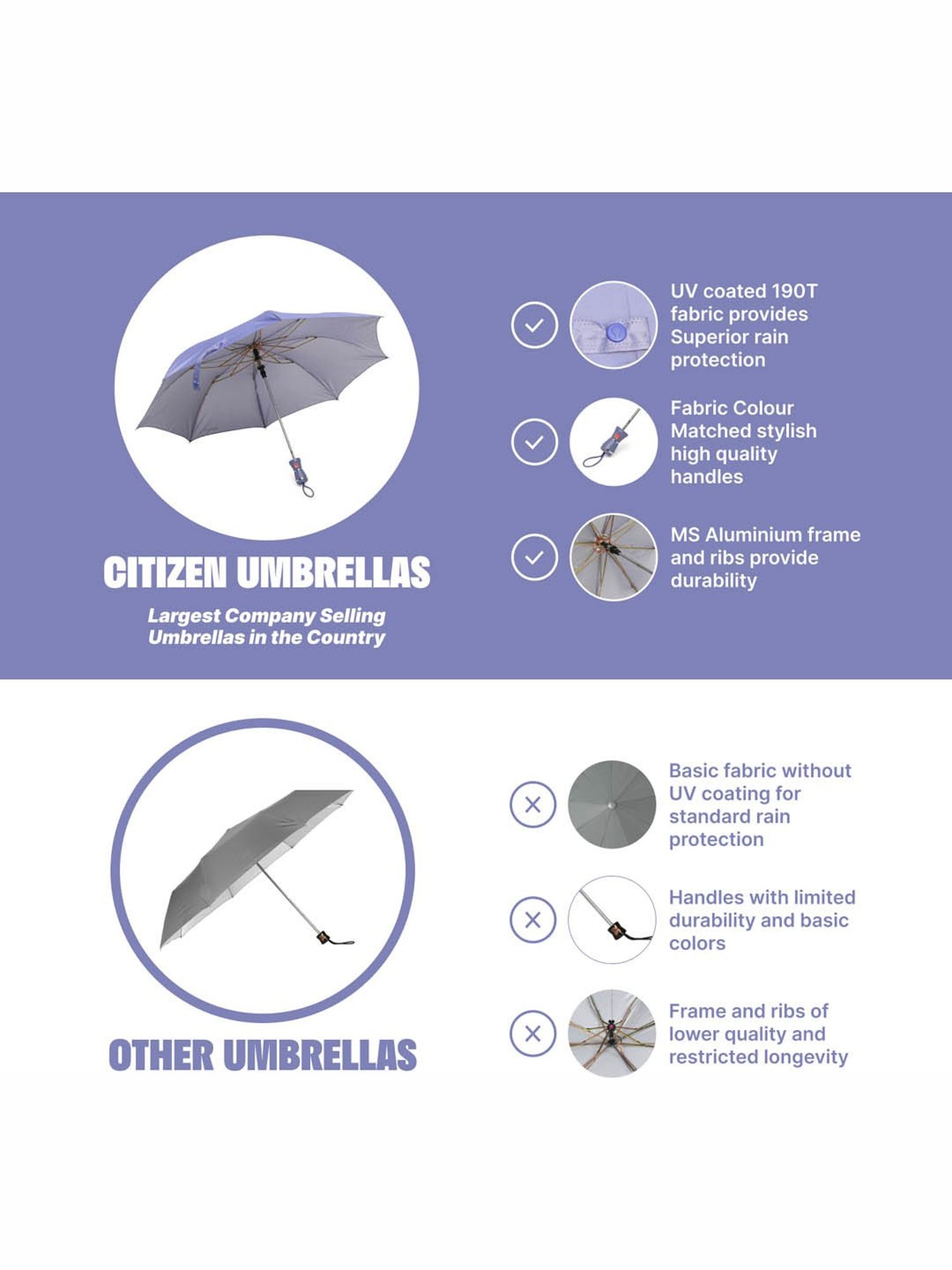 Citizen Purple Solid Free Size Umbrella