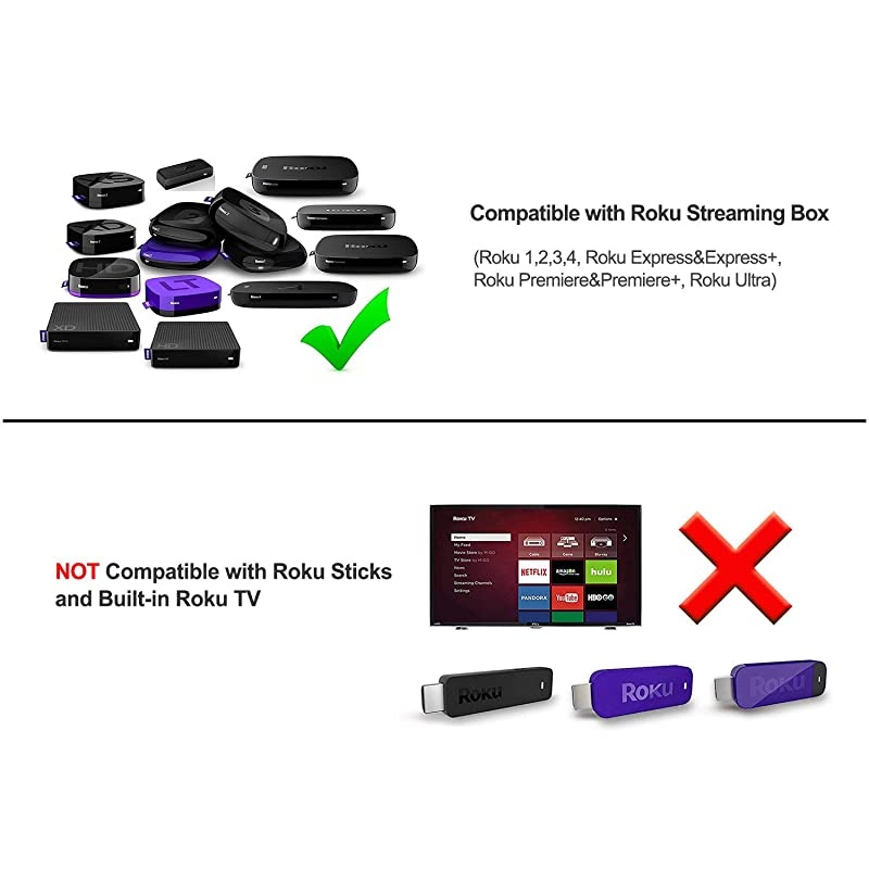 IR Remote Replacement for Roku Streaming Player with 13 Extra Learning Buttons to Control TV Soundbar Receiver All in One for Roku 1 2 3 4 Premier+ Express+ UltraNOT for Roku Stick