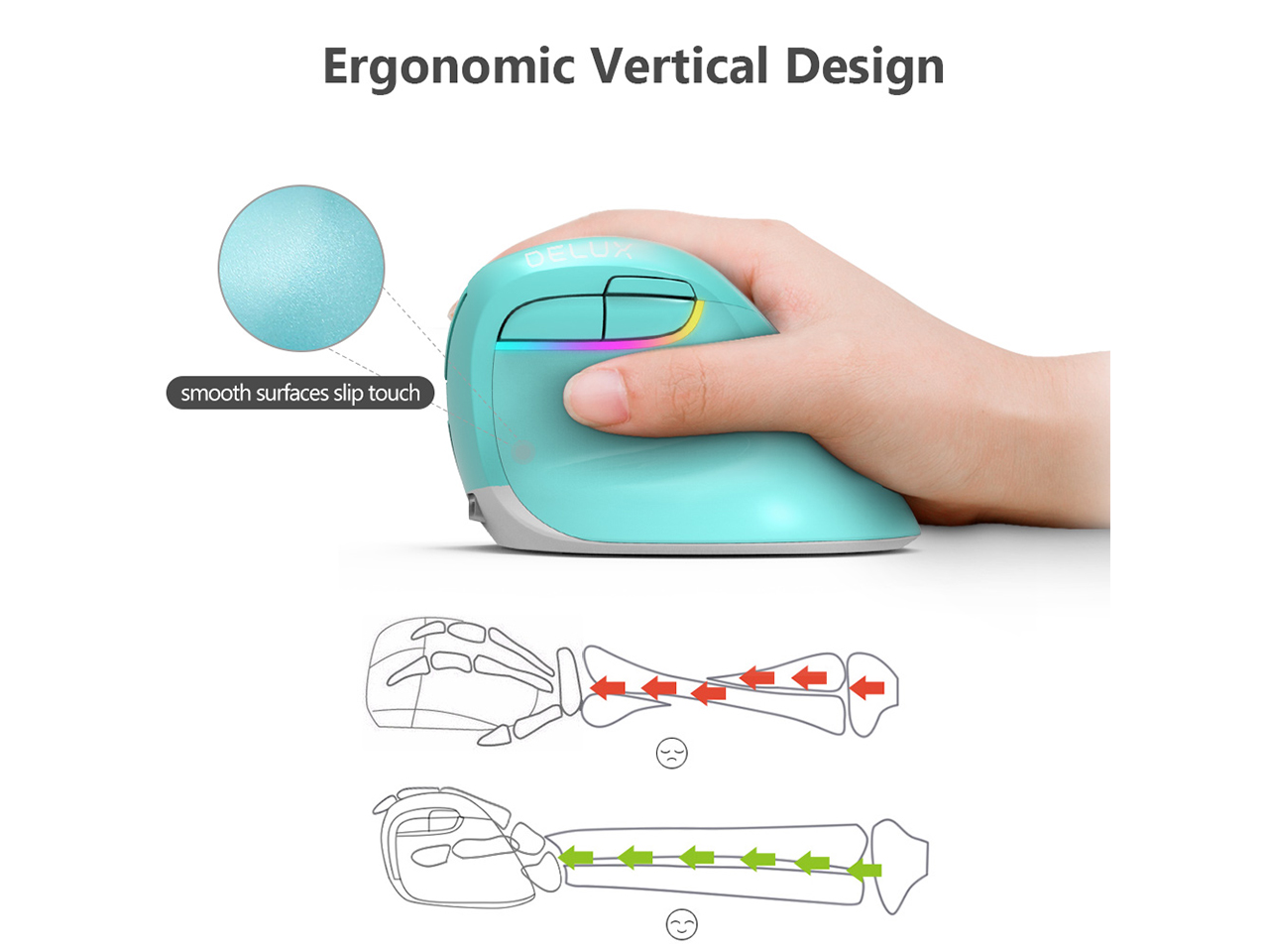 DELUX Wireless Small Vertical Mouse, Type-C Rechargeable Dual Mode Silent Ergonomic Mice with Bluetooth 4.0 and USB Nano Receiver, 4 Adjustable DPI and 6 Buttons (M618mini-White)