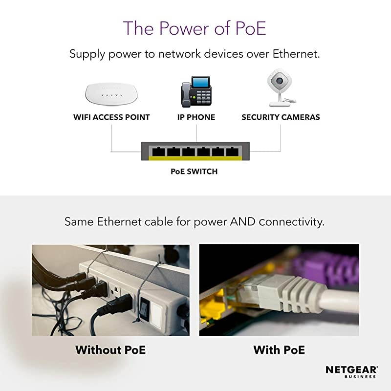 52-Port PoE Gigabit Stackable Smart Switch (GS752TPSB) - Managed, with 48 x PoE/PoE+ @ 384W, 6 x 1G/2.5G SFP, Desktop or Rackmount, and Limited Lifetime Protection