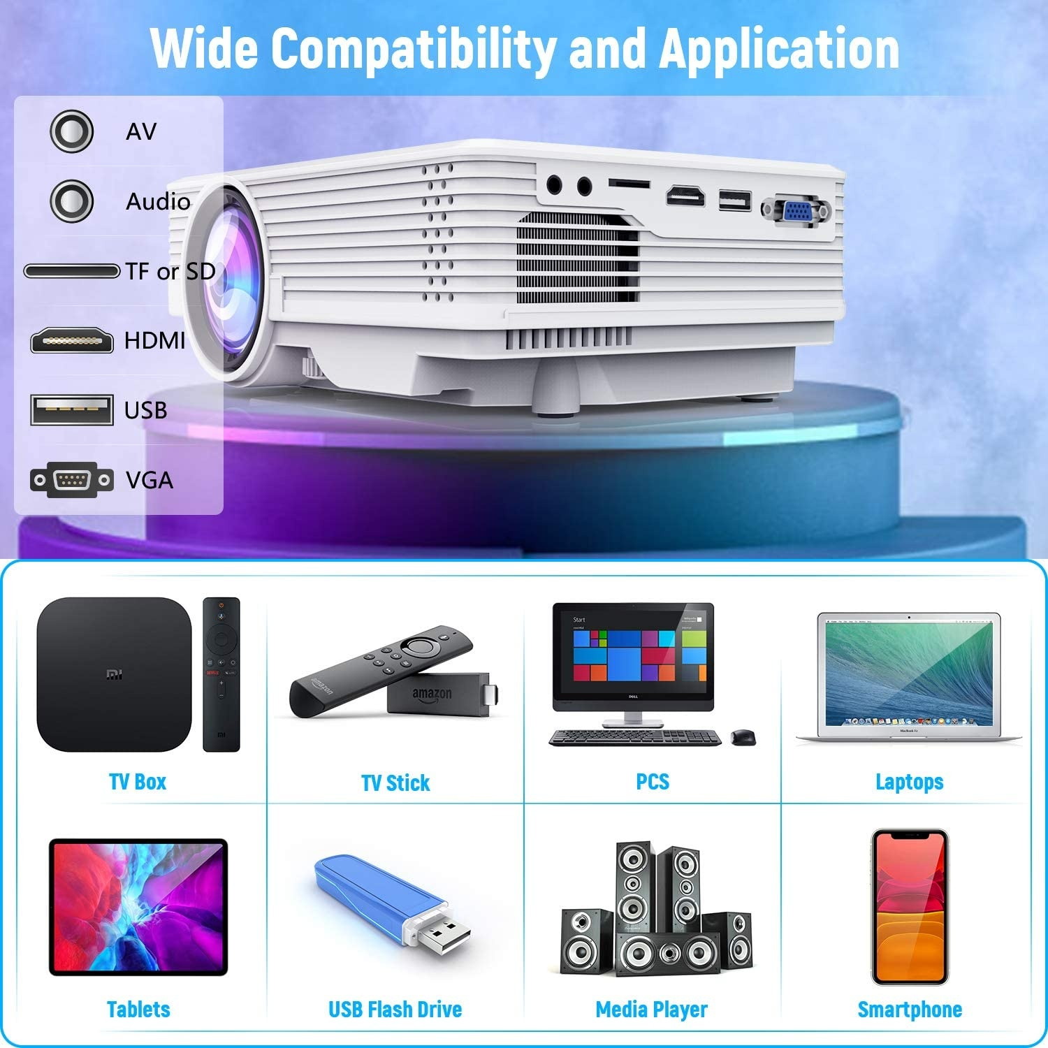 2020 Latest Projector, Mini Video Projector with 4500 LUX, 1080P Supported, Portable Outdoor Movie Projector, 176" Display Compatible with TV Stick, HDMI, USB, VGA, AV for Home Entertainment