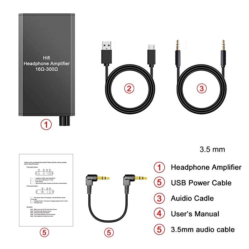Headphone Amplifier,  Portable Headphone Amp 3.5mm Stereo Audio Out, Powered Dual-Output with Lithium Battery and 2-Level Boost, Headphone Amplifier for iPhone, iPod, iPad,MP3,MP4 and Computers