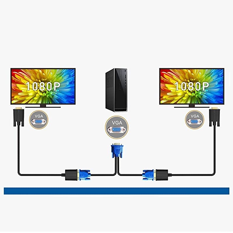 VGA Monitor Y-Splitter Cable,VGA 1 Male to Dual 2 VGA Female Adapter Converter Video Cable for Screen Duplication - 1 Foot(Blue)