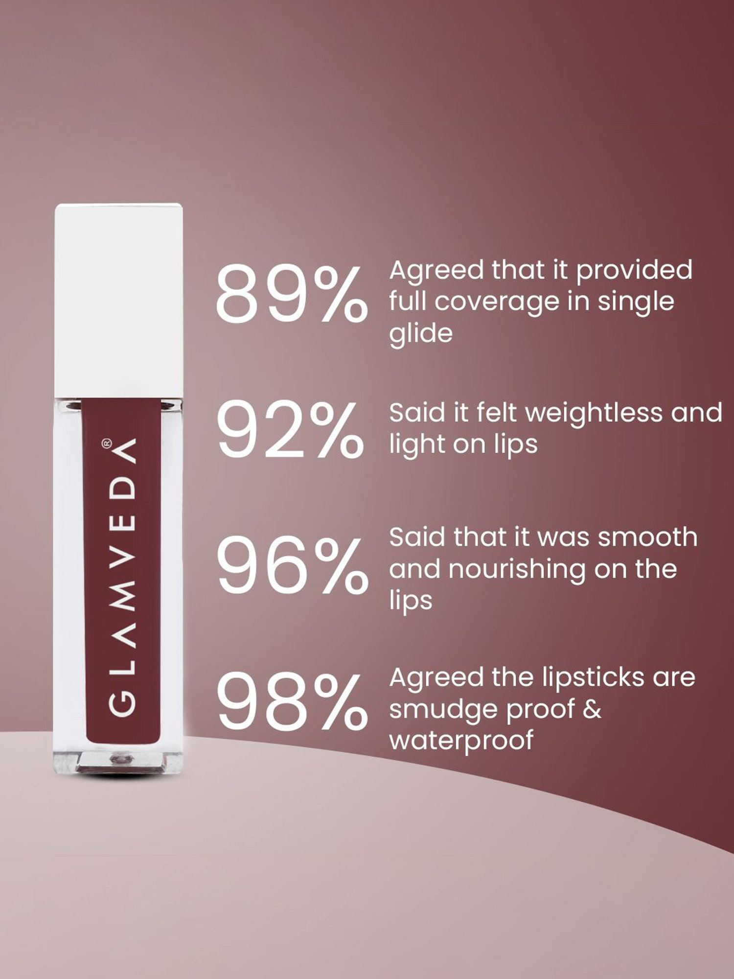 Glamveda Always On Matte Liquid Lipstick Mini Boss Up-020 - 1.2 ml