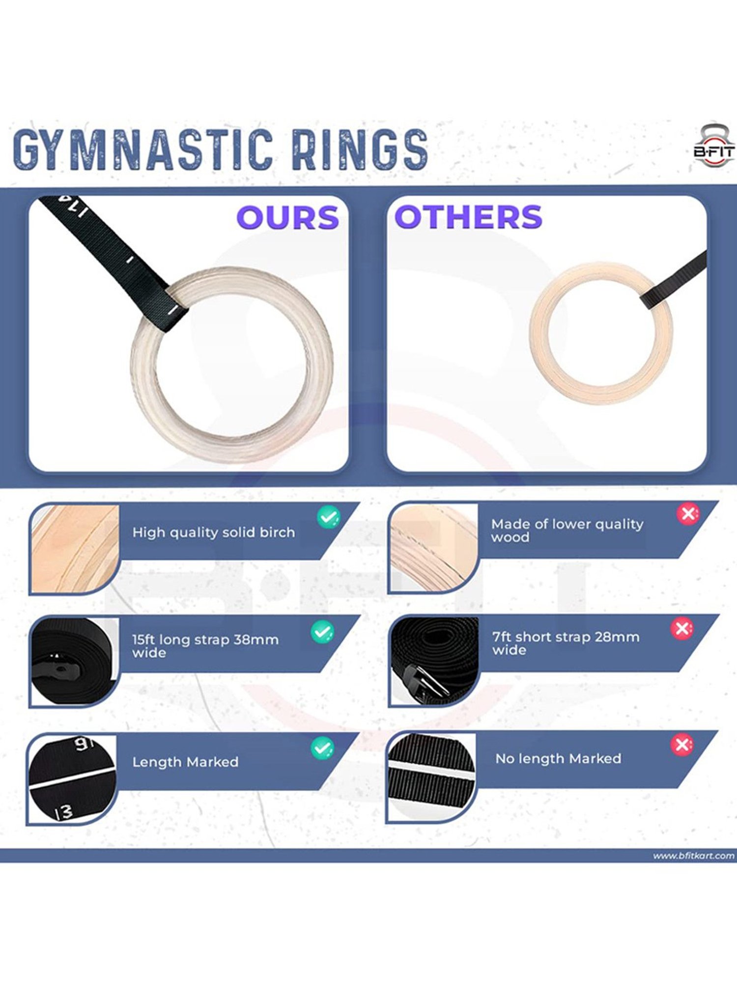 B Fit Wooden Gymnastic Rings with Heavy Duty Adjustable Straps (Black)