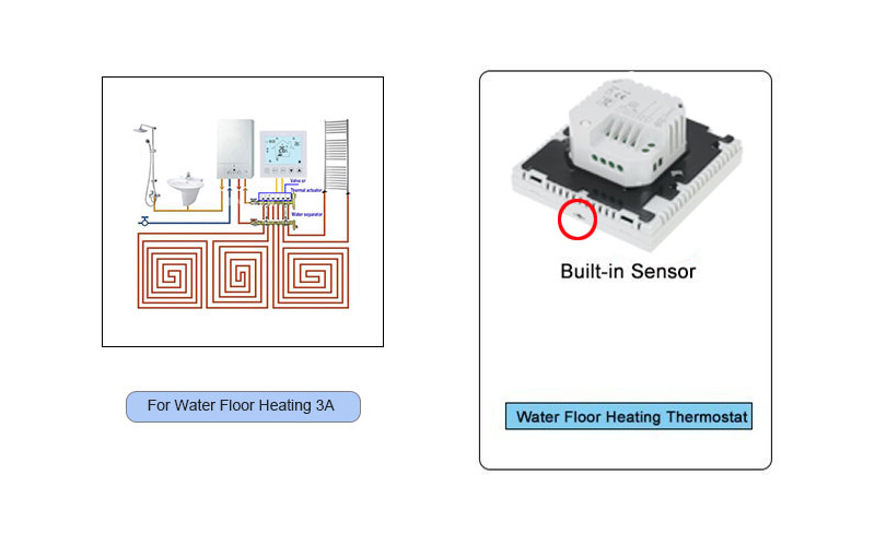 CUSAM Tuya WiFi Smart Thermostat Temperature Controller for Water Floor Heating 3A AC90-240V, Works with Alexa Google Home