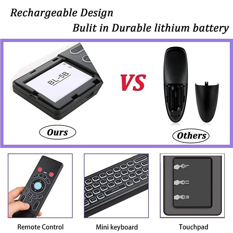 Air Mouse for Android tv Box, Rechargeable Mini Wireless Keyboard and Air Remote Control Touchpad with RGB Backlit T6 for Android TV Box, PC, Projector, HTPC etc.