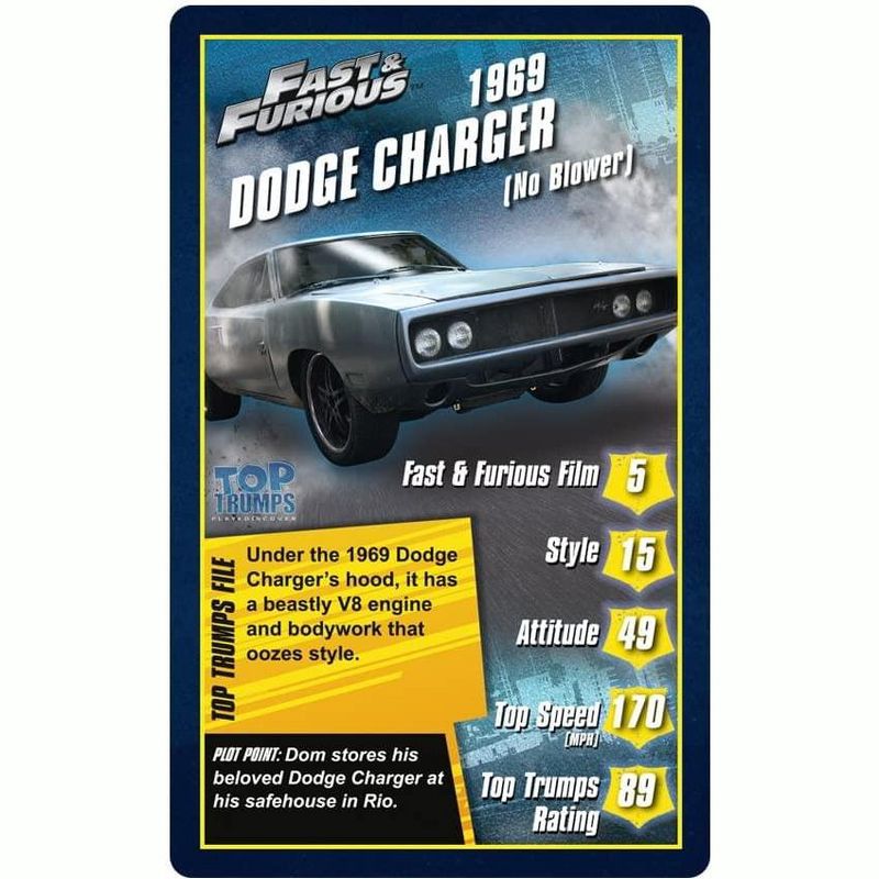 Top Trumps Fast and Furious Top Trumps Card Game