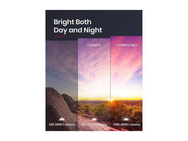 Anker Nebula Cosmos Max 4K UHD TV Home Theater/Entertainment Projector, 1,500 ANSI Lumens, Android TV 9.0 with 5000+ Apps, Dolby Digital Plus, 360&deg; of True 3D Audio, HDR10, HLG, Dynamic Smoothing