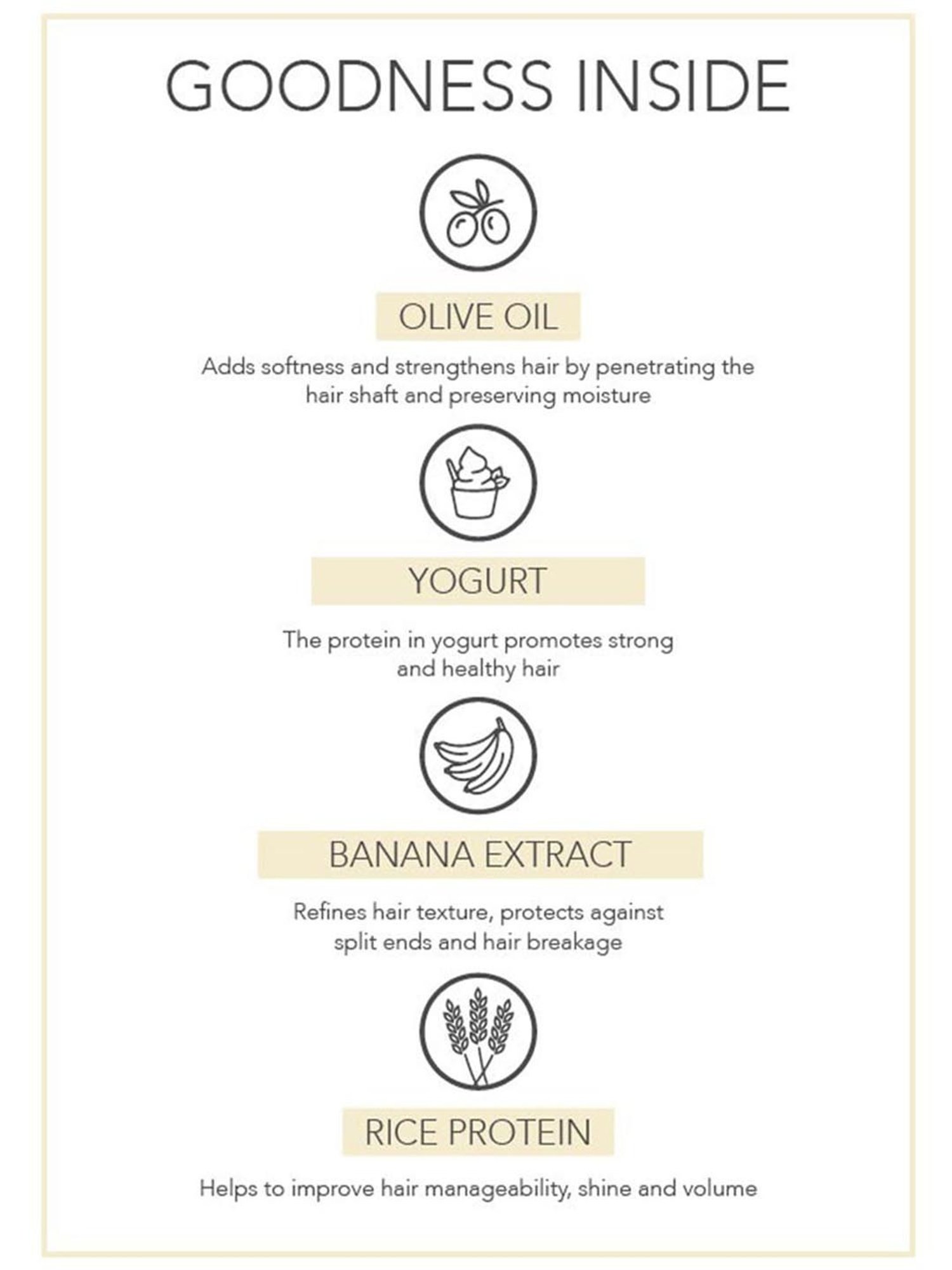 Fabessentials Banana, Rice Water & Yogurt Shampoo - 250 ml