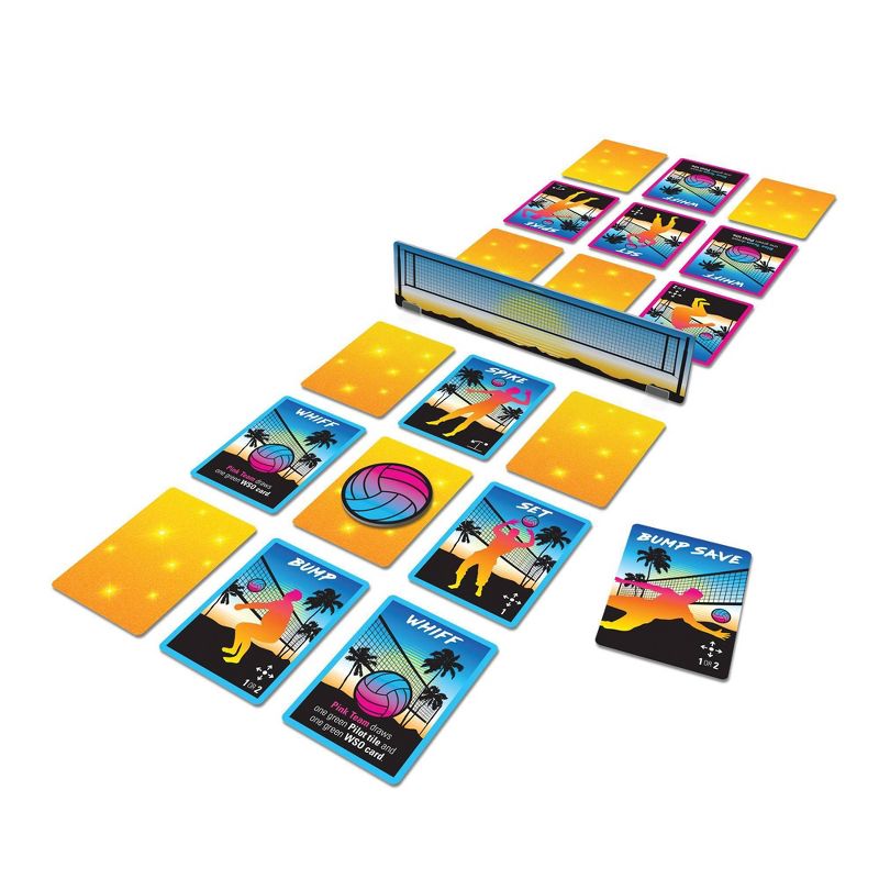 Top Gun Strategy Game