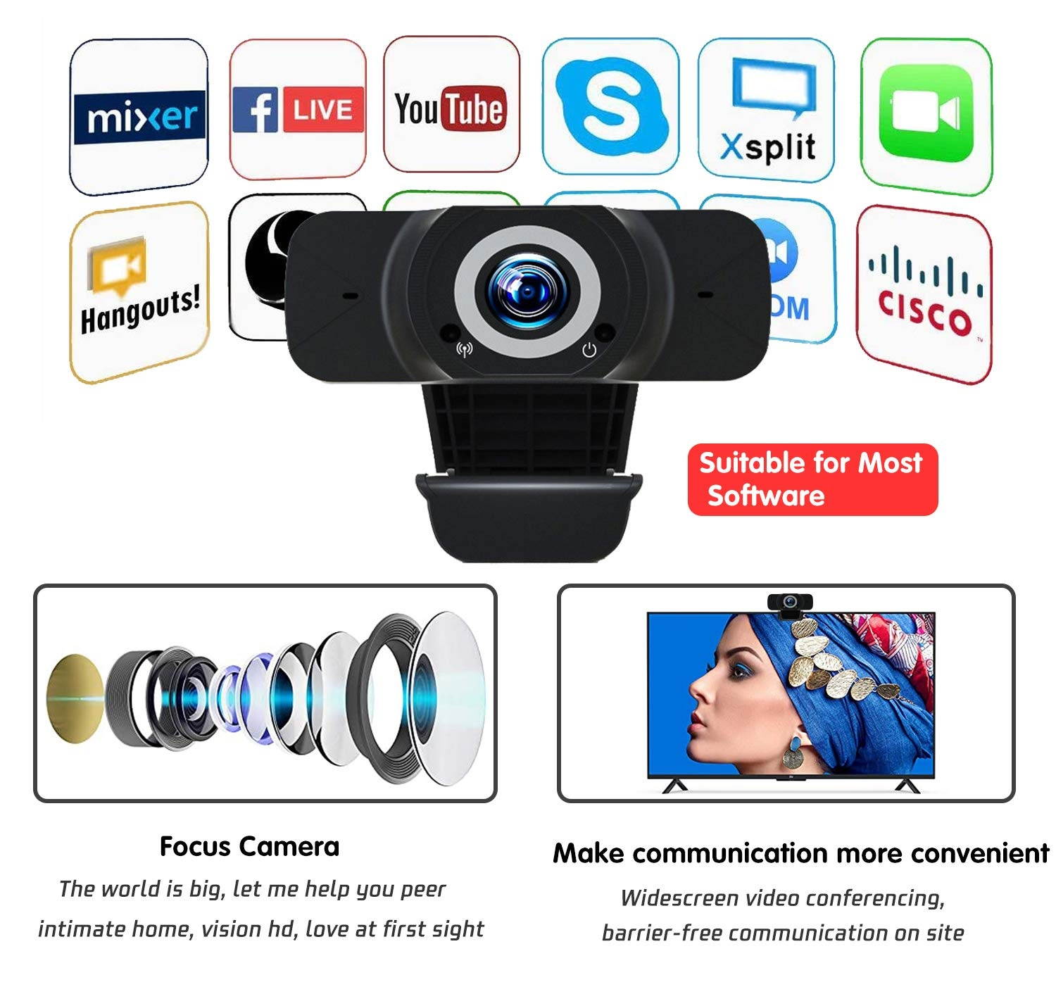 [2020 Premium Version] 1080P HD Auto Focus Webcam with Privacy Cover & Microphone,Rotatable Wide Angle Web Cam USB Camera for PC Desktop & Laptop,Video Conferencing, Online Work (with Cover)