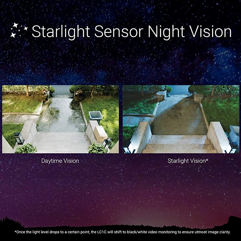 Floodlight Security Camera WiFi, H.265, PIR Motion Detection, 1080P Live View, Siren Alarm, Starlight Color Night Vision, Two-Way Audio, Weatherproof | LC1C