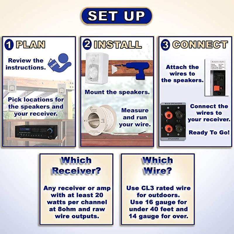 Audio 151W Indoor Outdoor 2 Way Speakers 1200 Watt White 2 Pair Pack 151W2Pr