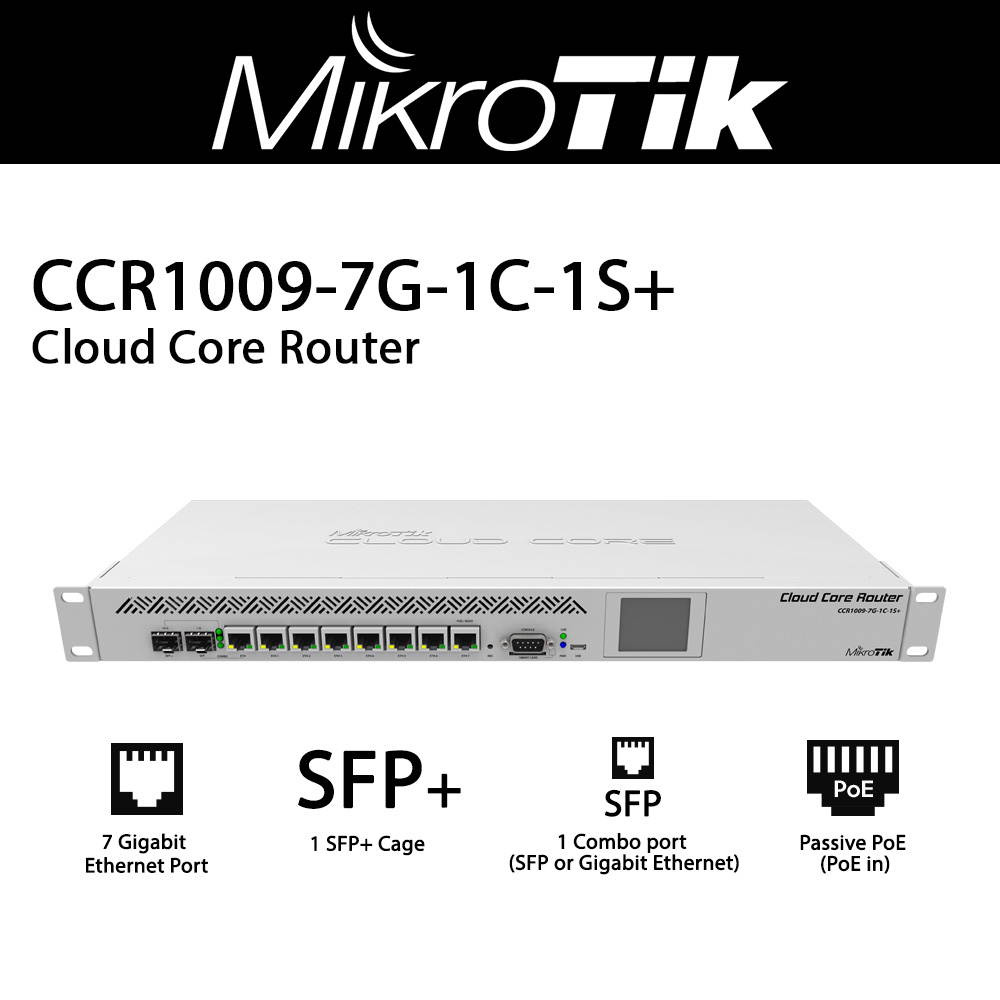 MikroTik Cloud Core Router CCR1009-7G-1C-1S+