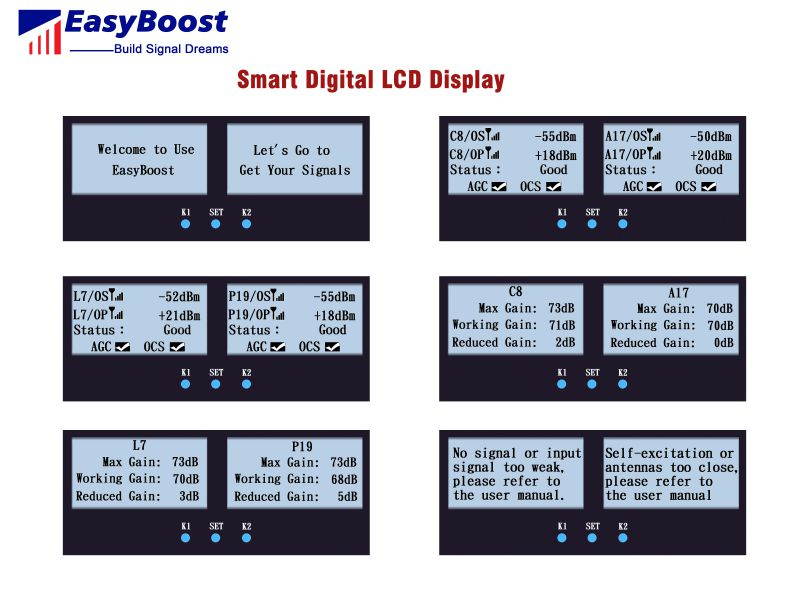 FCC approval 2G 3G 4G Signal Booster Work For AT&T T-Mobile Verizon Sprint With TWO Digital LCD Coverage Up To 12000 Sq ft With All Needed Antennas And Cables