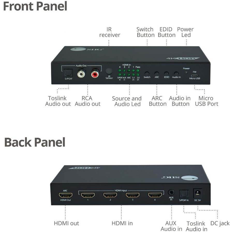 Siig 4X1 Hdmi Seamless Quad-Split Multi-Viewer Switcher