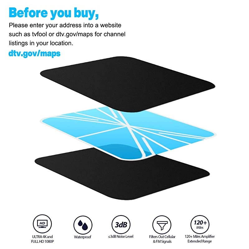 Antenna HDAntenna Indoor Antenna Support 4K 1080P 60120 Miles Range Digital Antenna VHF UHF Freeview Channels Antenna with Amplifier Signal Booster 165 Ft Longer Coaxial Cable Black