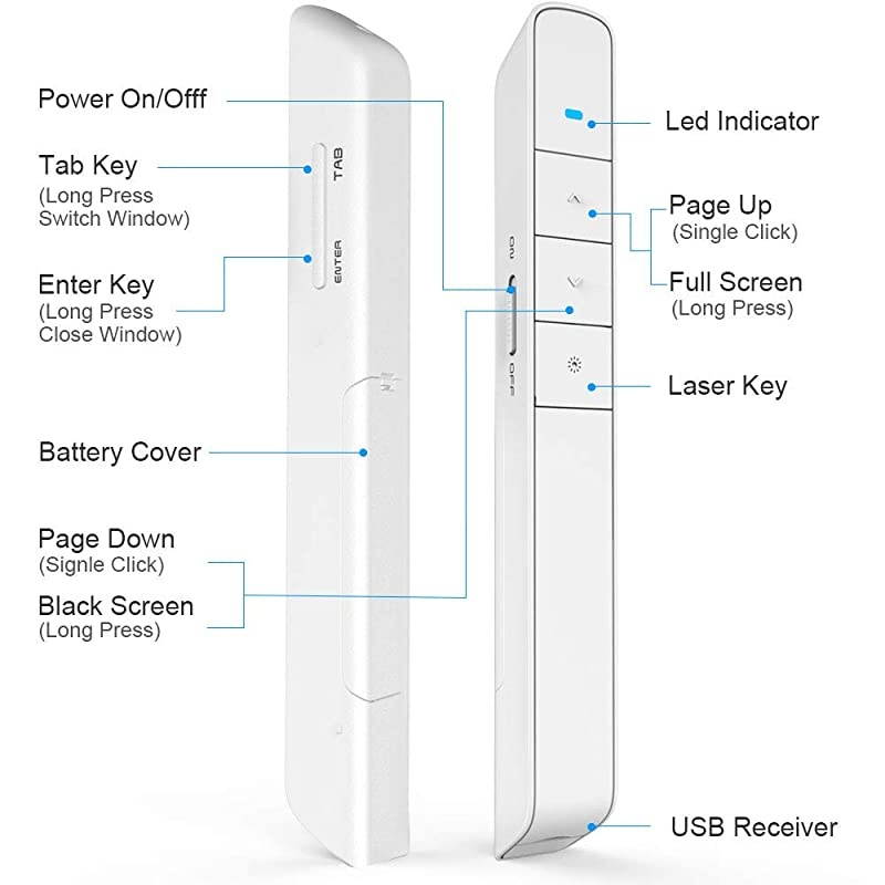 KeyCustomized Wireless Presenter Remote  N36 Presentation Pointer Presenter Supports Hyperlink Media PlayPause PreviousNext Track Volume Mute etc