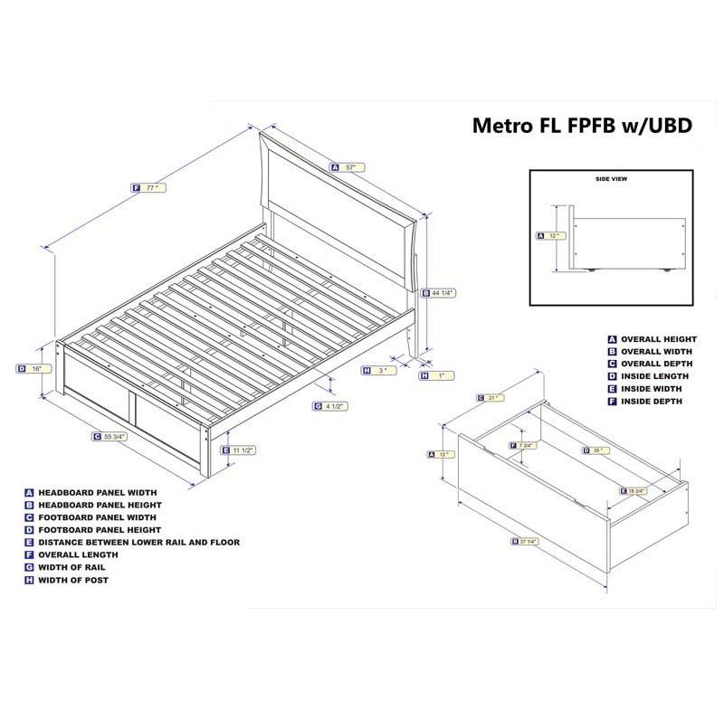 Metro Full Flat Panel Foot Board w/ 2 Urban Bed Drawers White - Atlantic Furniture