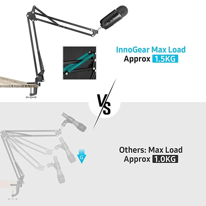 Microphone Arm Upgraded Mic Arm Microphone Stand Boom Suspension Stand with 38quot to 58quot Screw Adapter Clip for Blue Yeti Snowball Yeti Nano Yeti x and other Mic