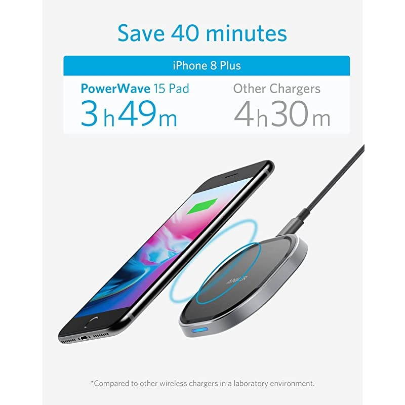 Wireless Charger with USBC 15W Metal Fast Wireless Charging Pad QiCertified 75W Fast Charge iPhone XSXS MaxXRX88 Plus 10W for Galaxy S9S9+S8Note 9 PowerWave 15 PadNo AC Adapter