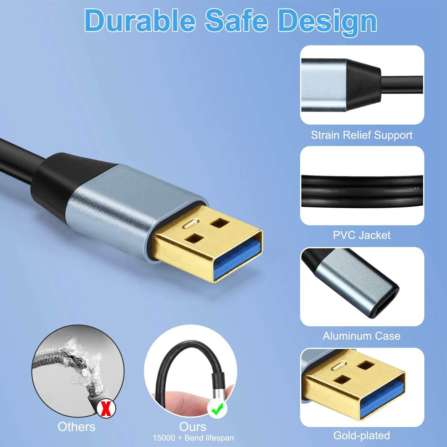 GOSYSONG Active USB 3.0 Extension Cable 30ft with Amplifier(Chipset Booster)-Male to Female Extender CordUSB Extension Cable for USB Flash DriveHard DrivePlaystationXbox VRPrinterCameraLaptop