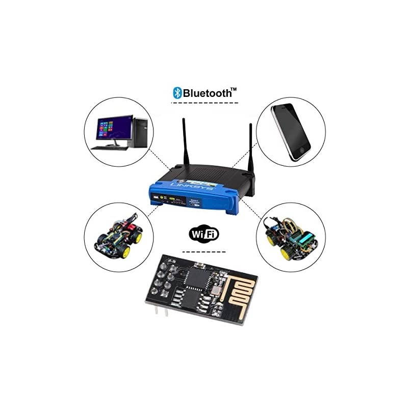 2pcs ESP8266 ESP-01 Serial Wireless WiFi Transceiver Receiver Module 1MB SPI Flash with DHT11 Temperature and Humidity Sensor Module for Arduino