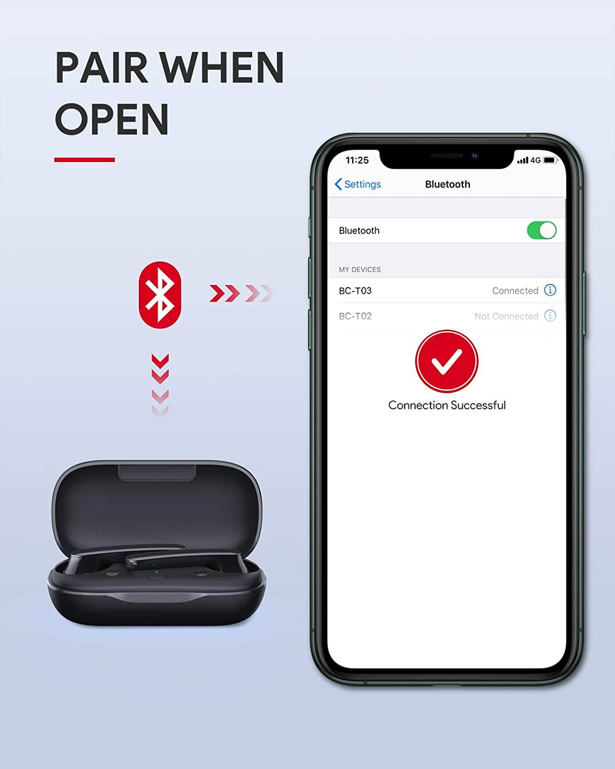 Wireless Headphones, BCMASTER,BC-T03, True Wireless Earbuds with Type C Quick Charge, Immersive Sound, Open and Connect, 24 Hours Playtime, IPX5 Waterproof, Bluetooth 5 for iPhone and Android,Black