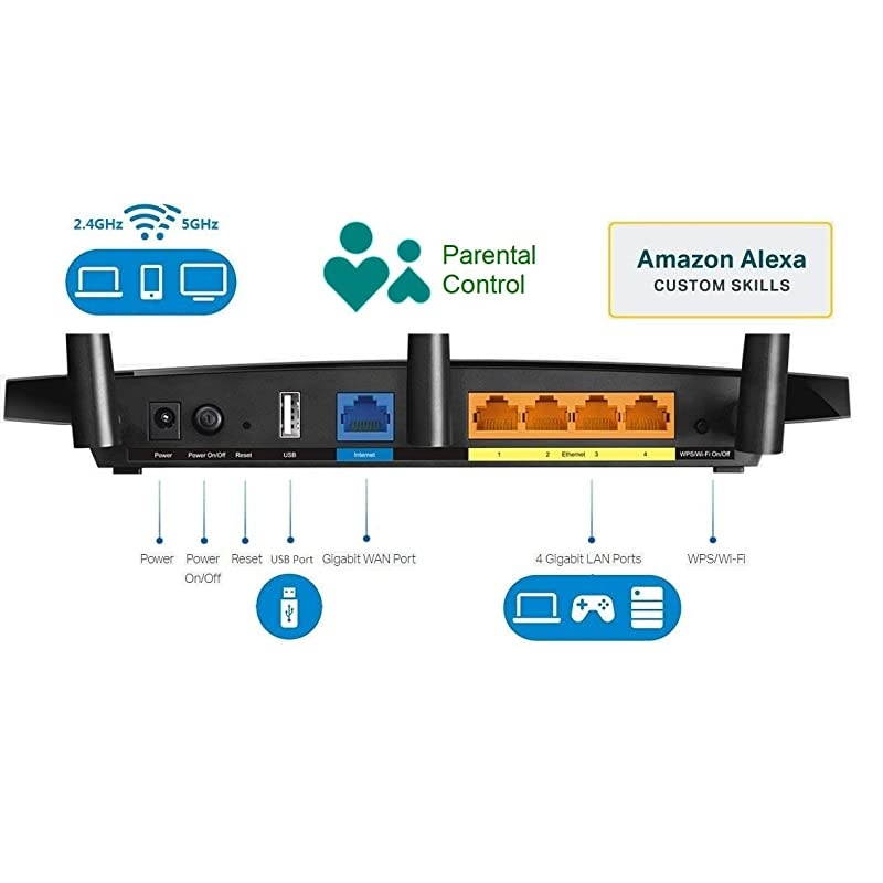 AC1750 Smart WiFi Router Archer A7 Dual Band Gigabit Wireless Internet Router for Home Works with Alexa VPN Server Parental Control and QoS