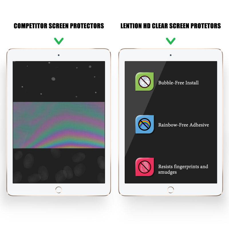 LENTION Premium Tempered Glass Screen Protector Film, iPad Air Screen Protector for iPad Air 2, iPad Air