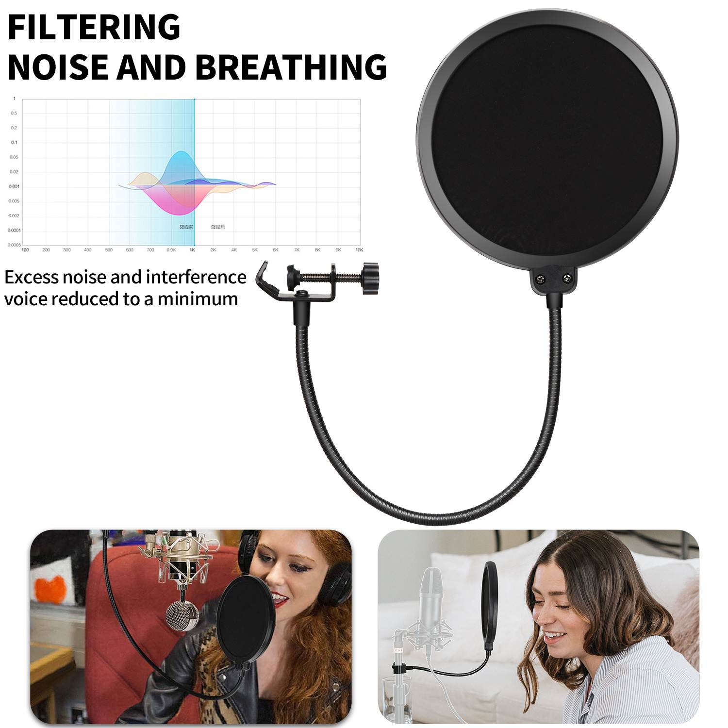 Depusheng Double Layer Studio Microphone Flexible Wind Screen Sound Filter for Broadcast Karaoke YouTube Podcast Recording Accessories
