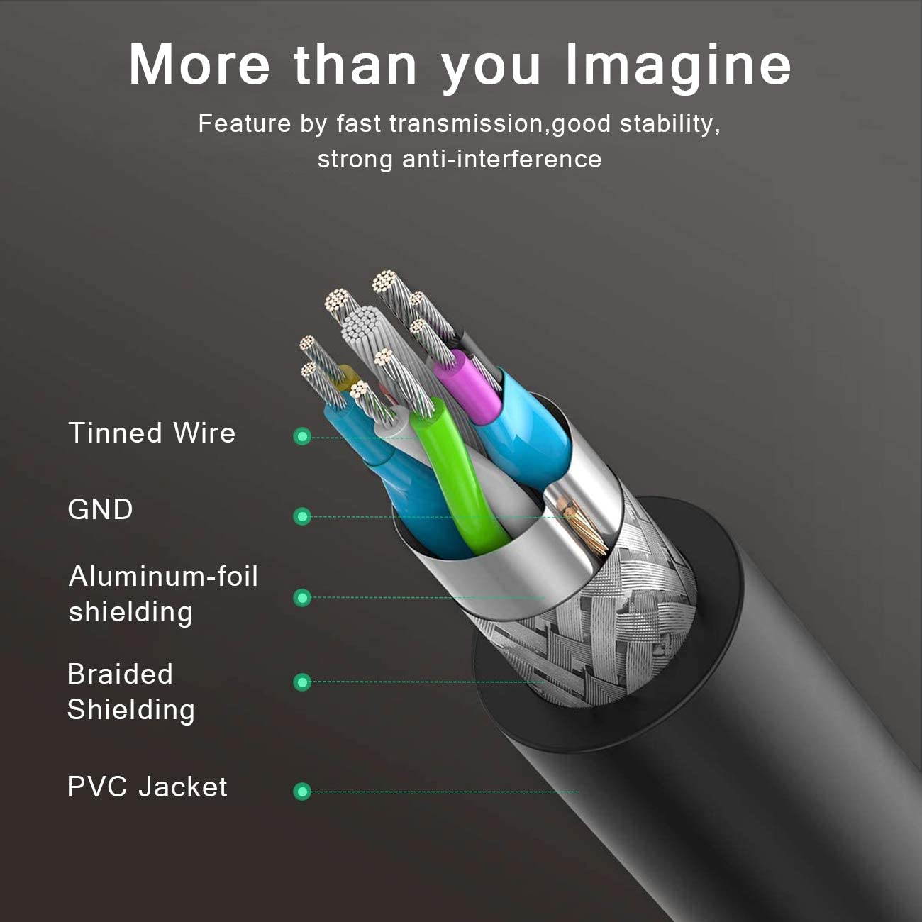 USB 3.0 Cable 6FT, QGeeM USB to USB Cable, USB A Male to Male Cable for Data Transfer Compatible with Hard Drive Enclosures, DVD Player, Laptop Cooler, Printers, Modems, Cameras,USB to USB Cord